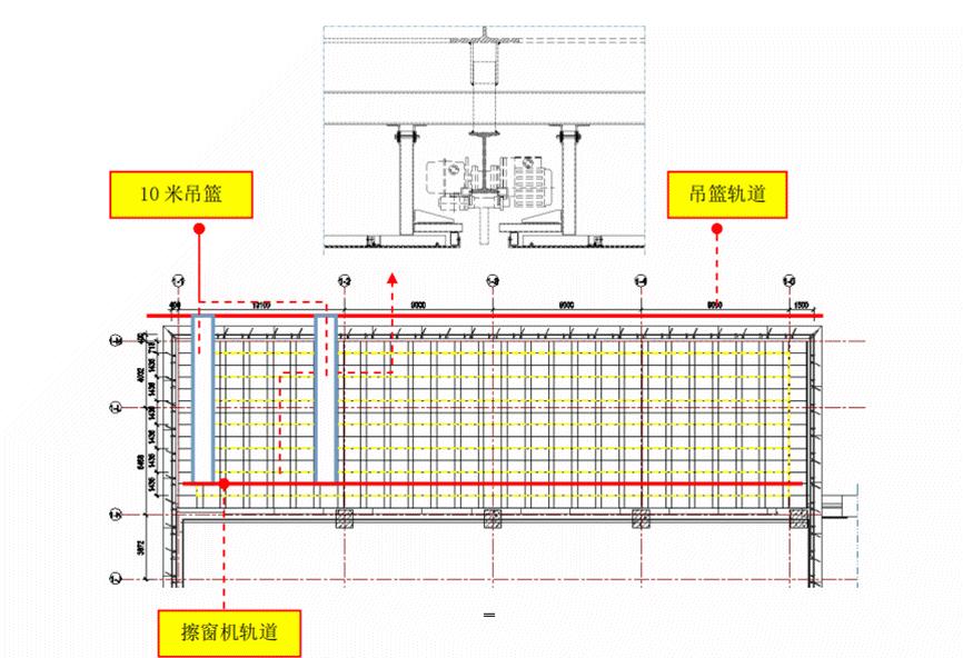 鍚庢捣鑱旀兂鎬婚儴澶у帵,娣卞湷鑱旀兂鍚庢捣涓績鐓х墖