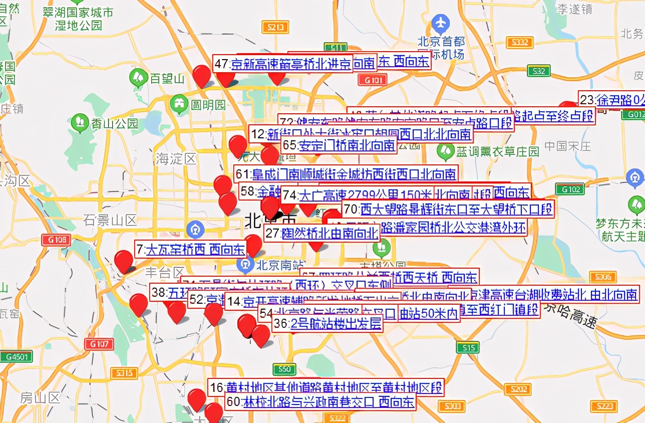 python编写的网络摄像头,python绘制多组雷达图