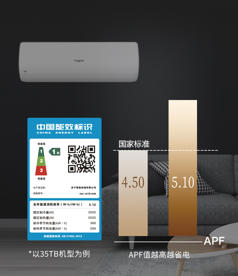 百年惠而浦空调,百年国际品牌惠而浦家电