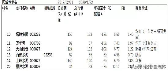 一个闷声发大财的行业,一个闷声发财的机会