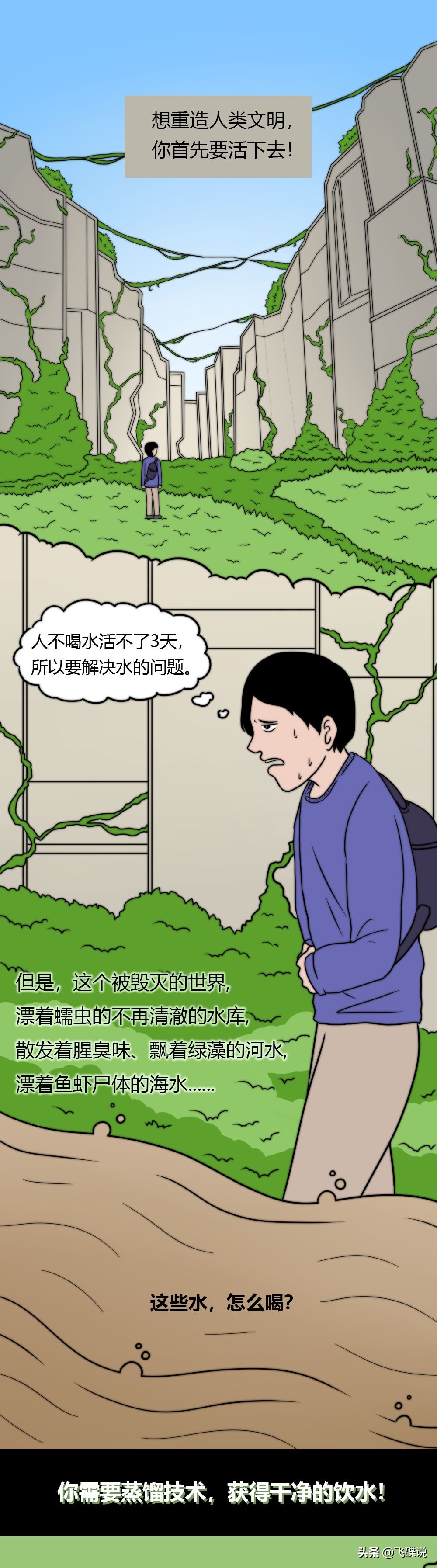 极限条件下生存时间最长的人,极限环境下你能活几天