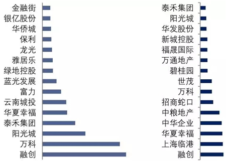万科房子质量问题爆发,5000多业主被万科坑惨了