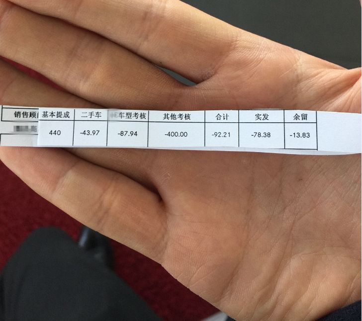 卖一辆宝马530销售赚多少,卖一辆宝马三系销售赚多少