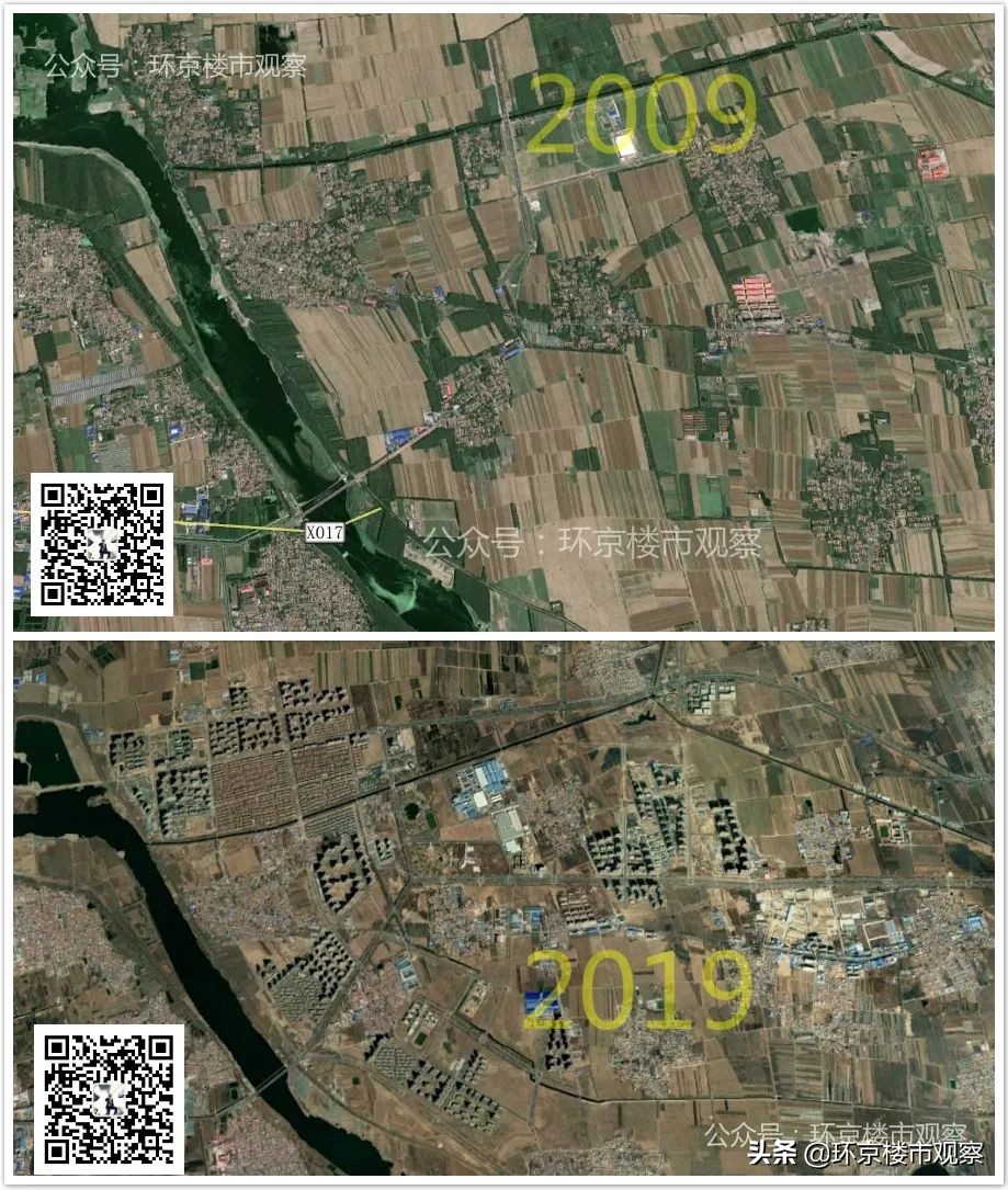 北三县大厂楼市,大厂潮白新城五年以后能有潜力吗