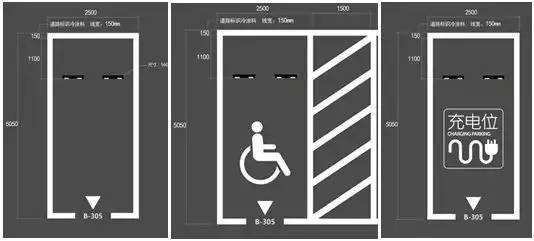 保利楼盘地下车库,保利地下车库