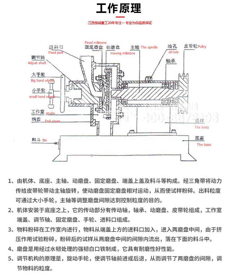 矿石粉碎机600目,矿石破碎粉碎机
