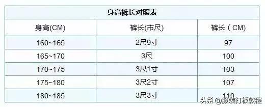 国外服装尺寸对照表,服装尺寸对照表男装