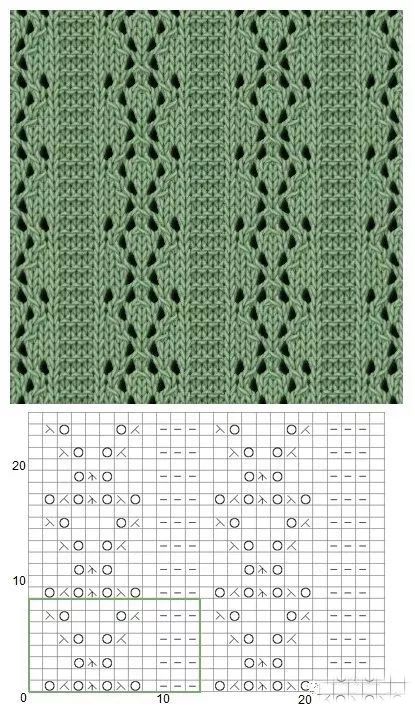 各种毛衣的织法及花样,毛衣的各种织法简单又好看