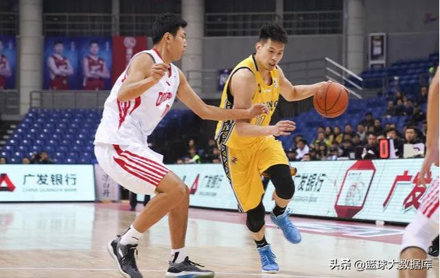 北控男篮主教练马布里去哪了,北控男篮正式与李根解约