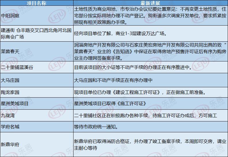莱茵春天小区现状,莱茵春天业主