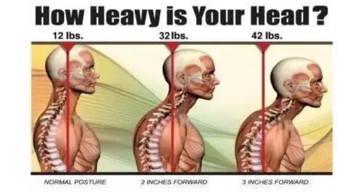 颈椎咔咔响伴有头晕是怎么回事,颈部咔咔声