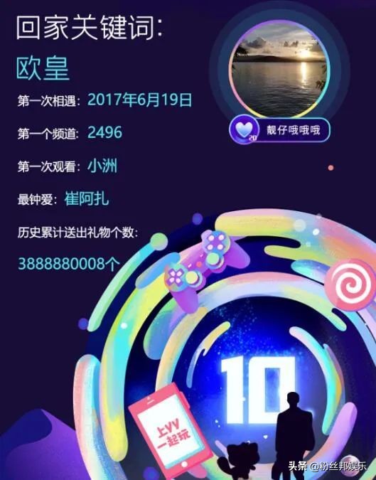 YY十周年专属报告，哦哥消费3.8亿多，微凉国王到访804位