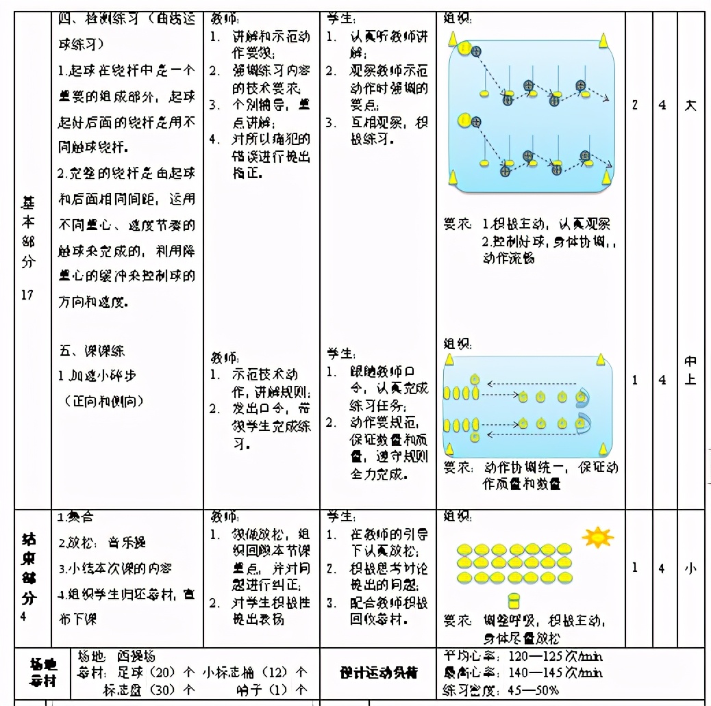三年级脚背内侧运球练习,脚内侧运球和脚背正面运球视频