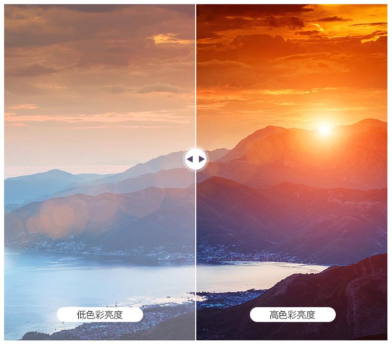 最值得买300元以内投影仪,3000+最值得入手的激光投影仪