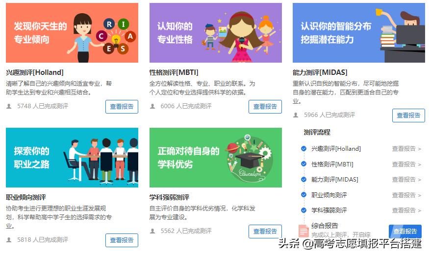 高考3+2考试考哪些科目,新高考3+2科目选择