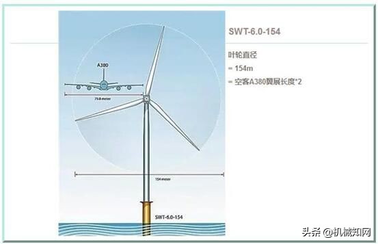 直径15.6米,重达150吨!世界最大的不锈钢环形件在中国诞生