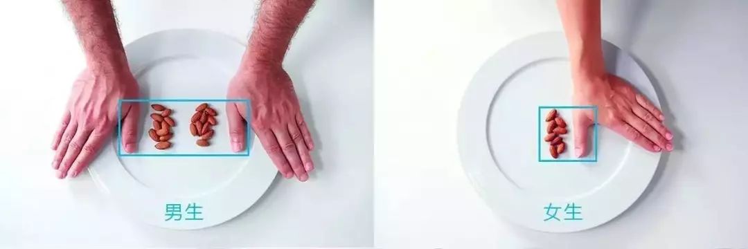 怎么准确检测卡路里消耗,你今天的卡路里摄入量超标了吗