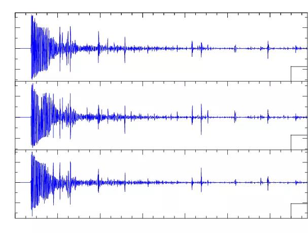 地震波本质是否是引力波,地震波是不是电磁波现象