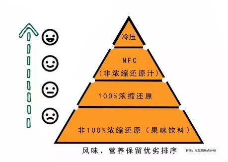 从失败的创业中吸取教训,从失败中总结教训