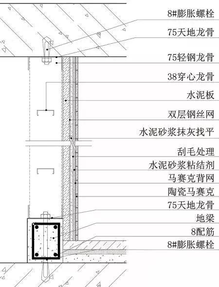 吊顶施工现场工艺与材料,集成吊顶施工图节点