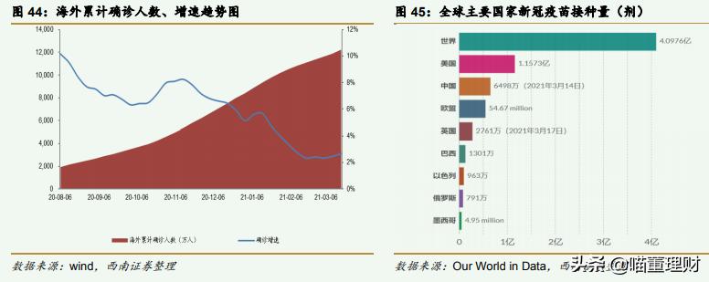 迈瑞医疗是龙头吗,迈瑞医疗中国医疗器械龙头老大