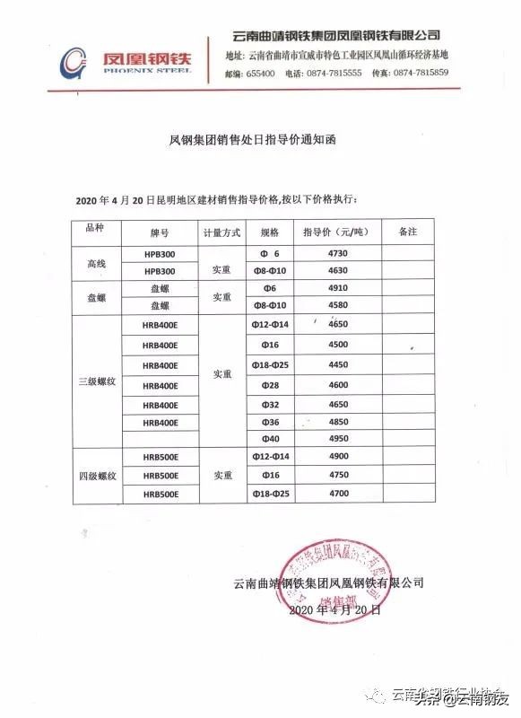 昆明钢材市场4月4日价格报价,2020年昆明钢材价格表