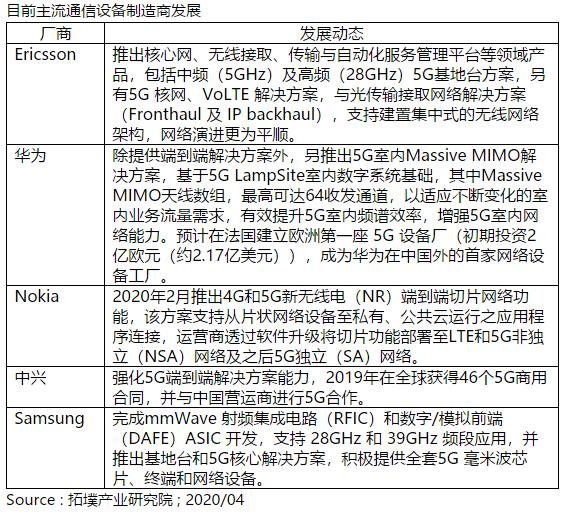 诺基亚公司最新情况,诺基亚现在公司近况