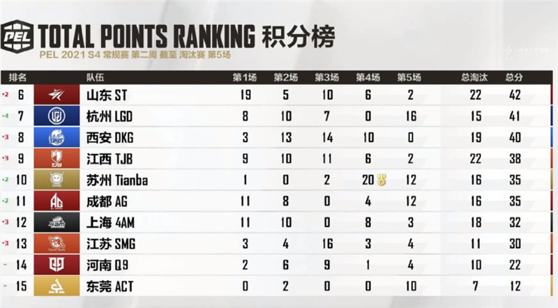 斗鱼黄金大奖赛4am堵桥,斗鱼比赛4am