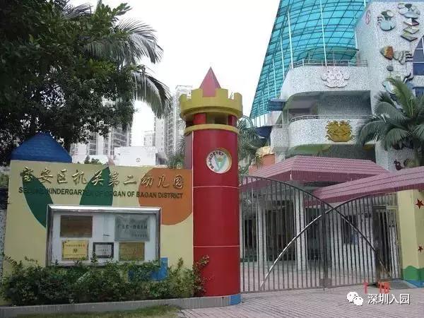 深圳幼儿园收费排行榜,深圳公立幼儿园和私立幼儿园收费