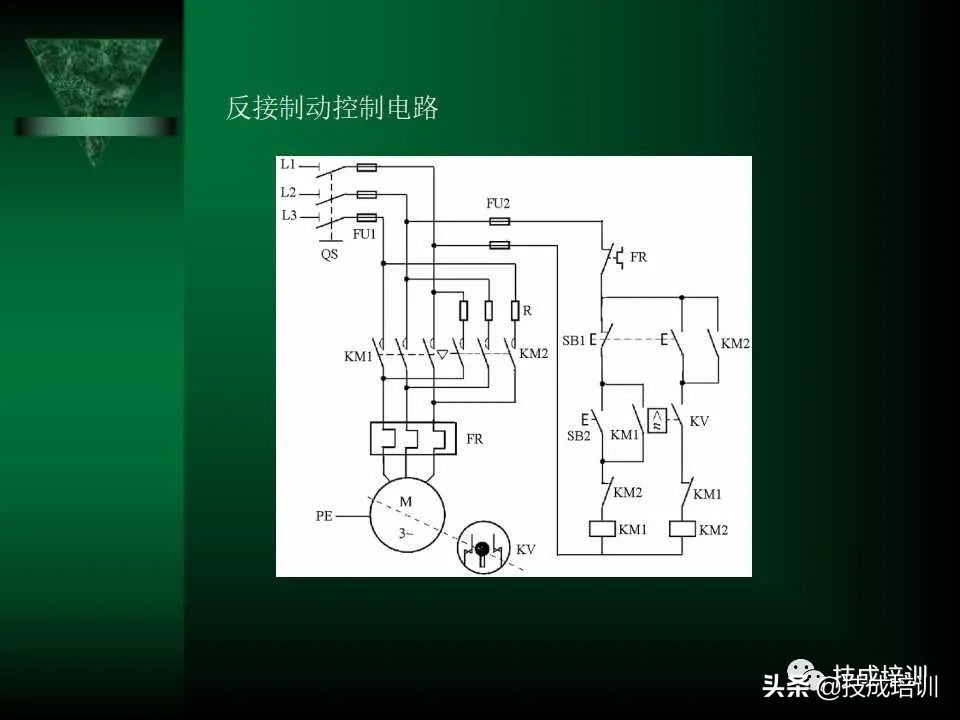 电气控制与plc总结,现代电气控制及plc应用技术ppt
