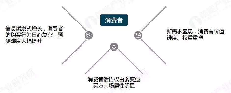 零食店市场机遇与前景分析,开店卖零食到底赚钱吗