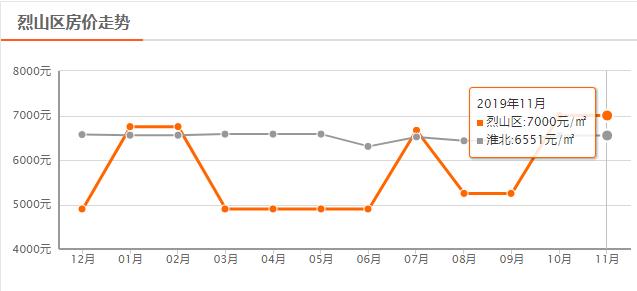 澶墡蹇冧簡鑾悕鐨勫績閰稿姫鍔涙椿涓嬪幓,娣寳50涓囦拱鎴跨殑蹇冮吀