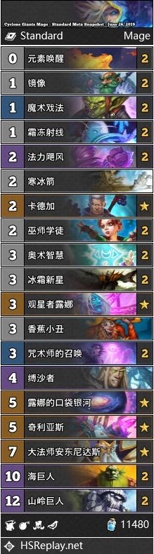 炉石传说天梯前十攻略最新,炉石传说标准天梯排行榜