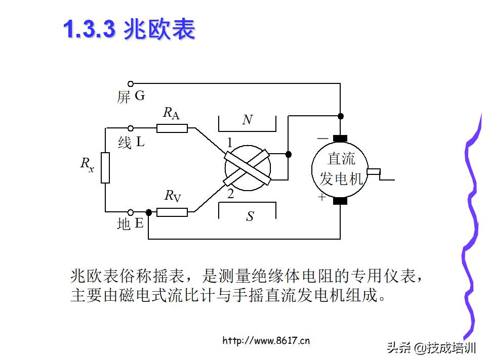 电工必须得掌握的基础知识大全