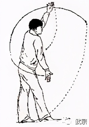 八门拳腿法视频教学,八门拳招式图片大全
