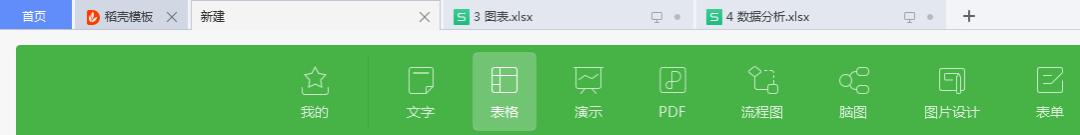 wps2019表格界面介绍,wpsoffice2019入门表格教程