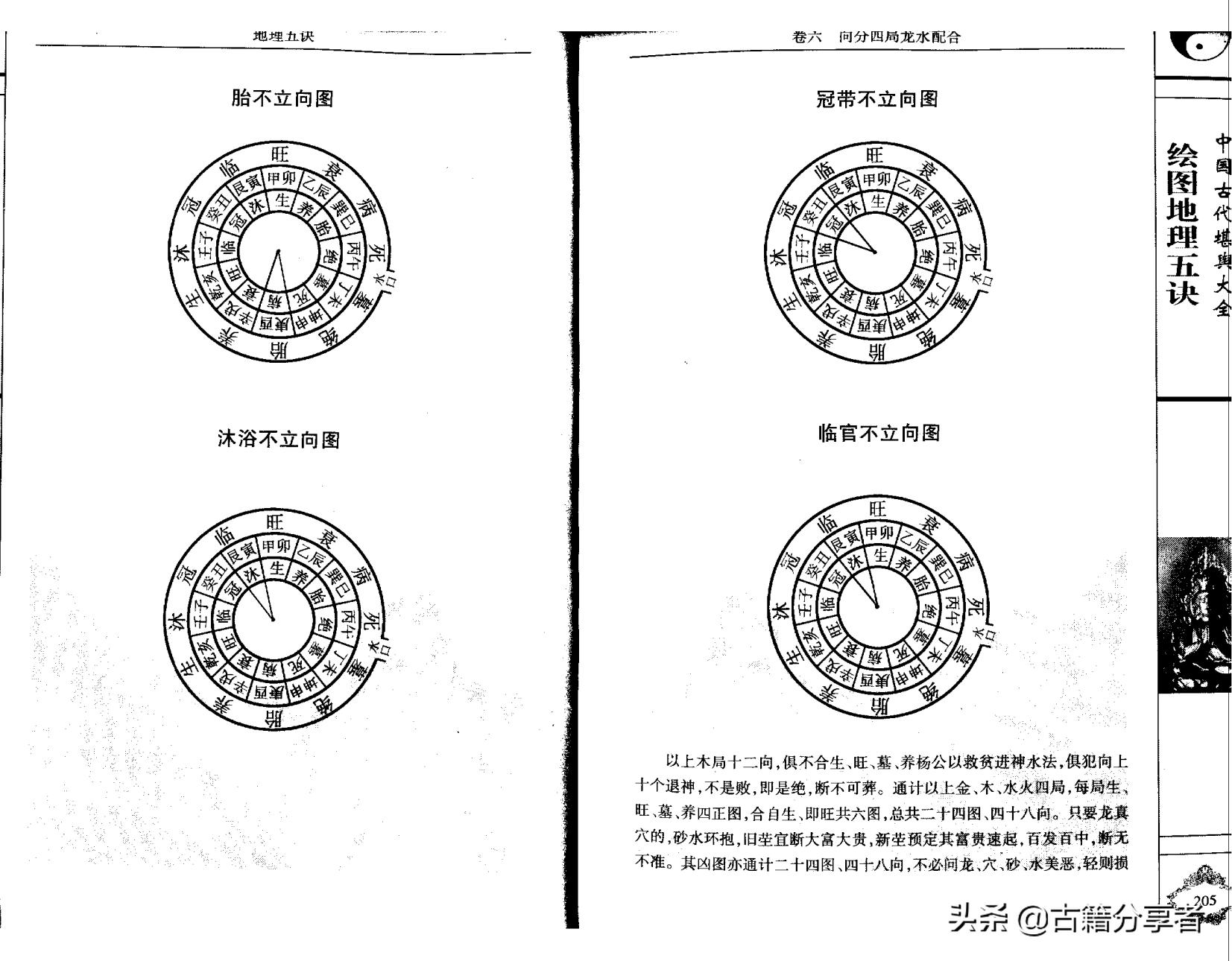 地理五诀是阳宅书还是阴宅书,地理五诀完整版阴宅风水