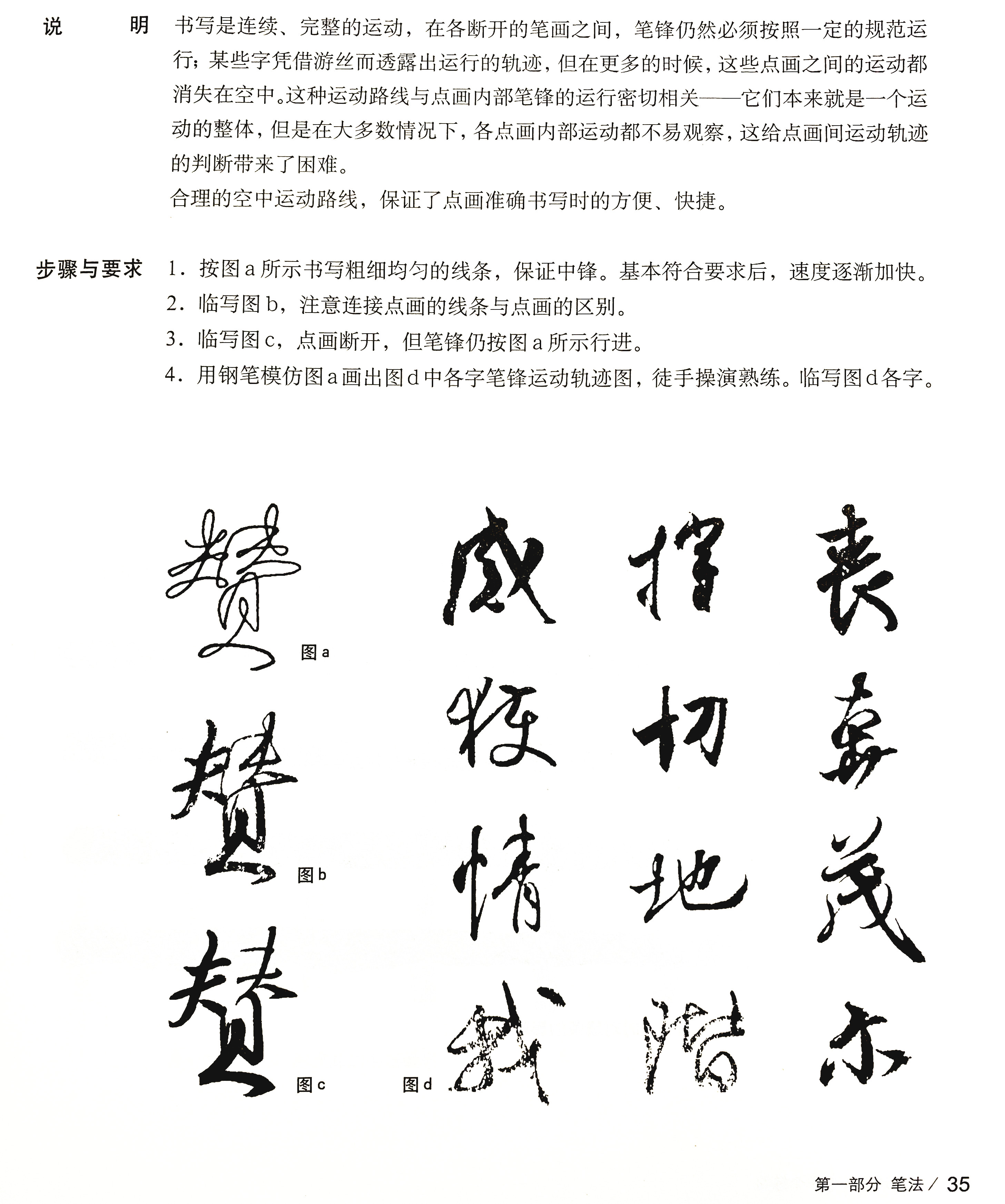零基础学书法应该从哪些入手,学习书法分几步