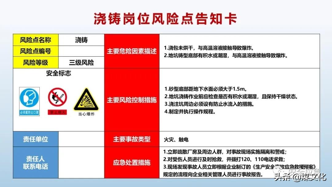 岗位风险告知卡最新模板,液化气站2021新版岗位风险告知卡