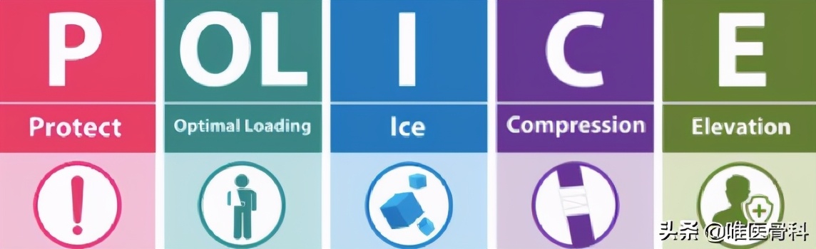 崴脚之后要立刻活动,崴脚了该不该活动