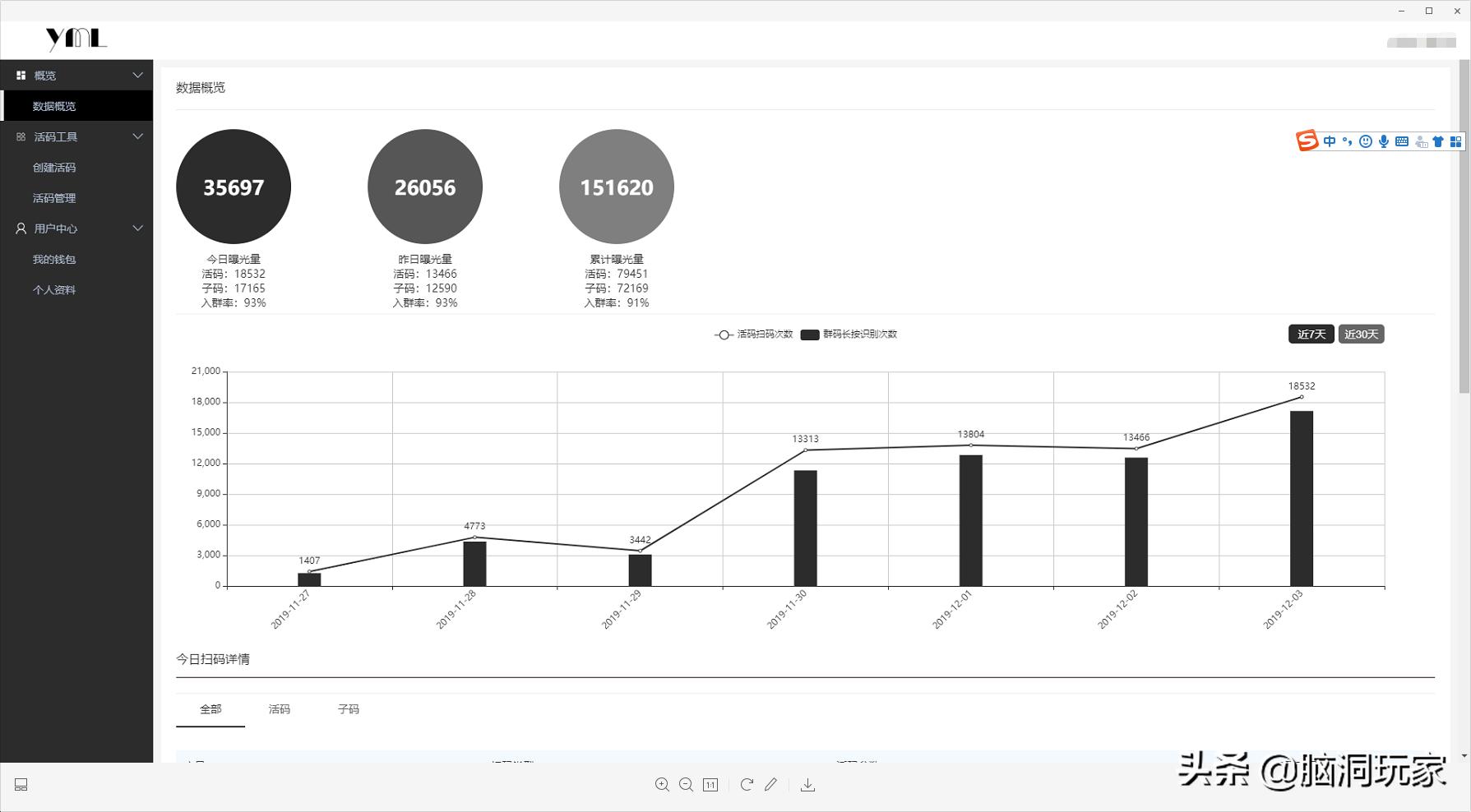 做微商都是怎么加人的,微商都怎么加人的