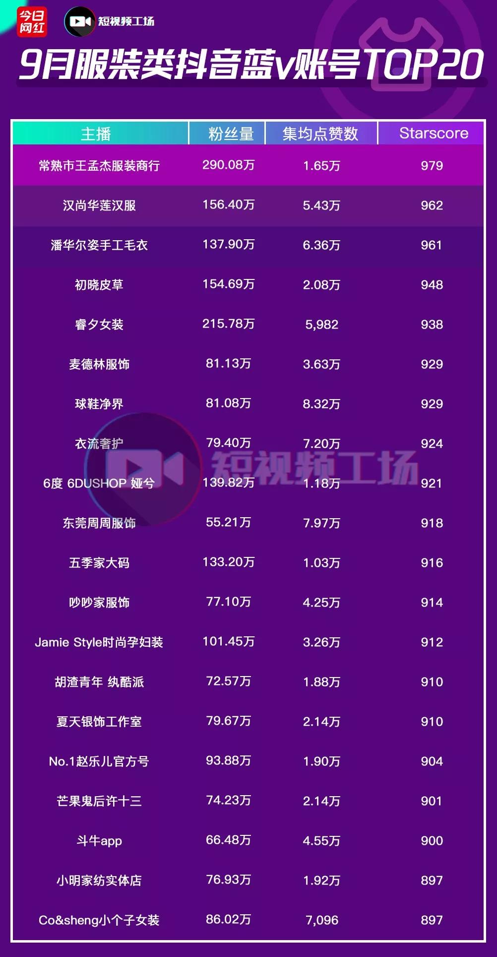 抖音卖货引流到微信付款,抖音卖货转佣金