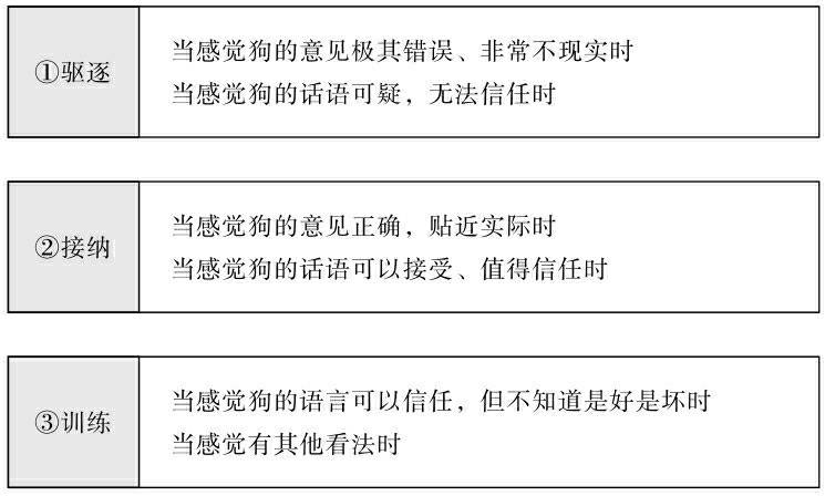 走出情绪低谷的方法,情绪低落消极如何自我调整