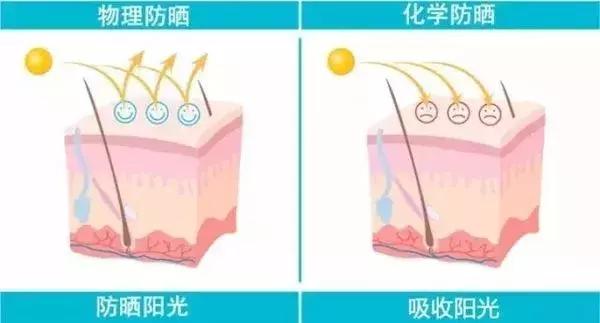 婴儿晒太阳补钙的最佳时间晒多久,晒太阳补钙的最佳时间晒多久冬天