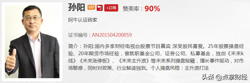 强势洗盘的最新视频,强势洗盘能反弹多少