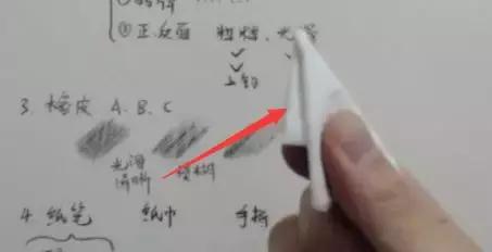 新手学素描必备的20个知识点,初学者学素描买什么工具