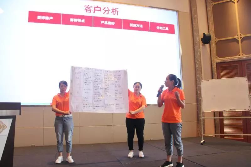 双截营销，众创未来—美罗家纺2019秋冬区域提升培训会圆满落幕