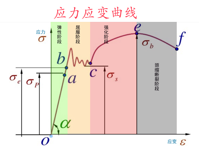 大力士可以拉断一条绳子吗,要多少个大力士才能拉断铁路