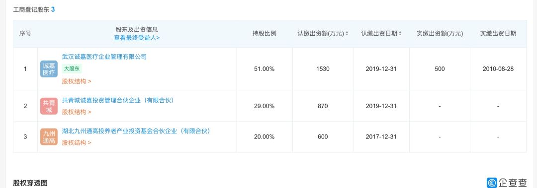 湖北武汉红会,武汉红会谁厉害