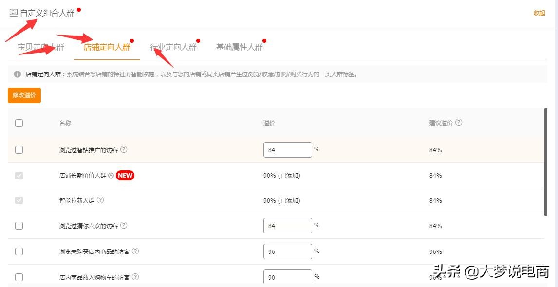 淘宝直通车的推广和运营总结,淘宝天猫直通车推广技巧和方法